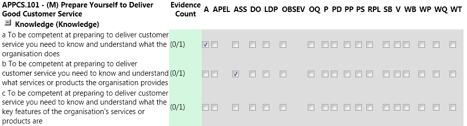 Evidence Plans